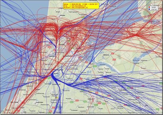 radarplot