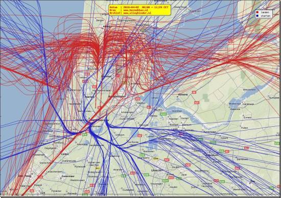 radarplot