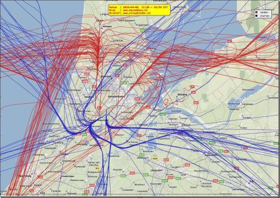 radarplot