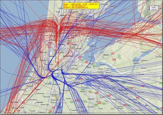radarplot