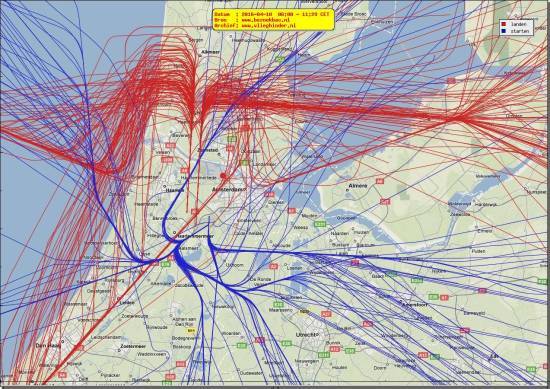 radarplot