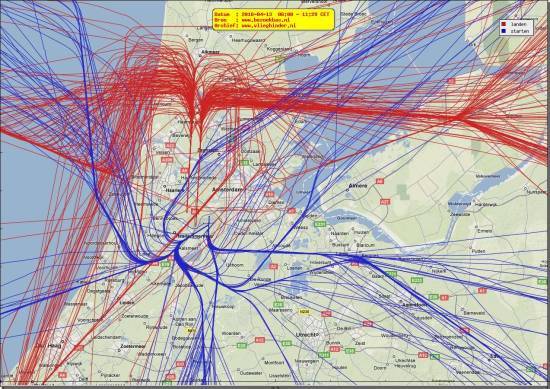 radarplot
