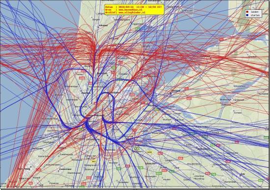 radarplot