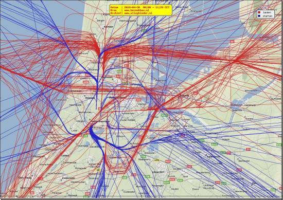 radarplot