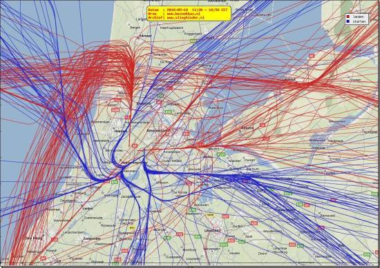 radarplot