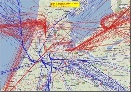 radarplot