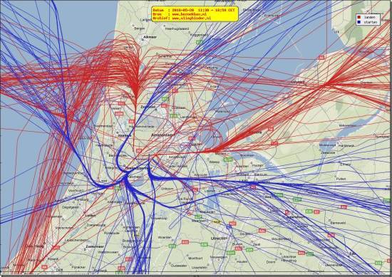 radarplot