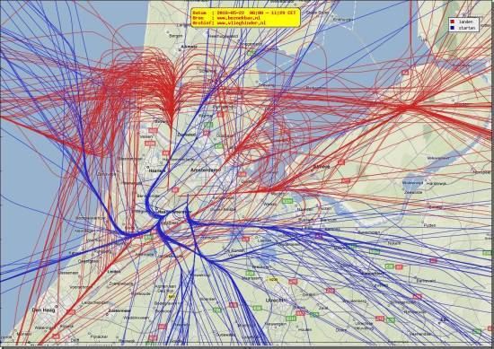 radarplot