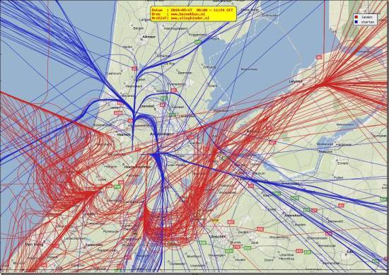 radarplot