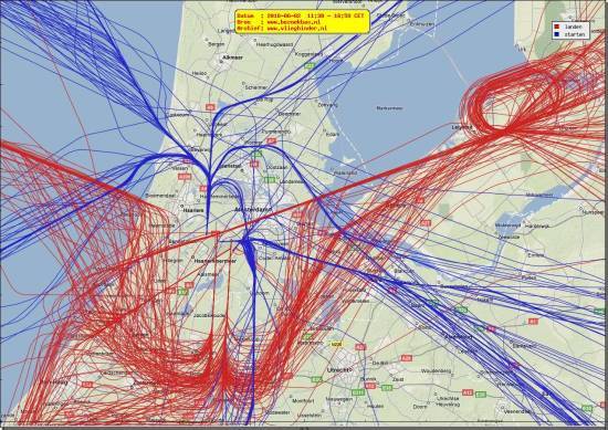 radarplot