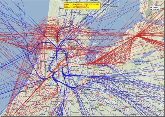 radarplot
