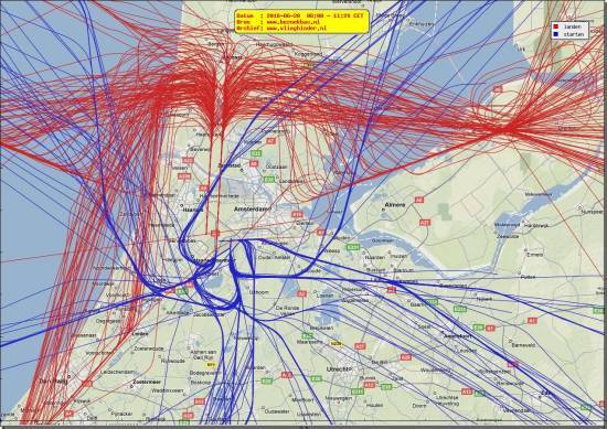 radarplot