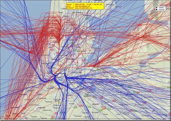 radarplot