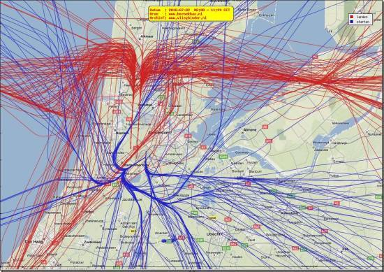 radarplot