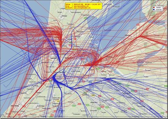radarplot
