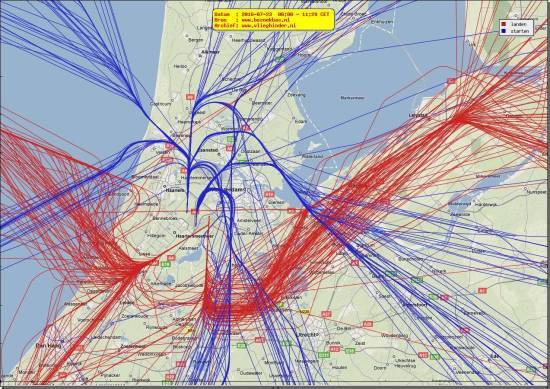 radarplot