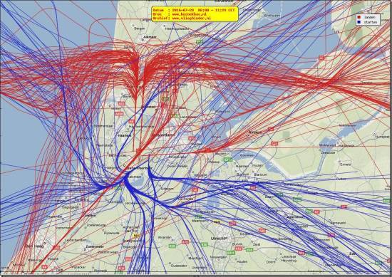 radarplot