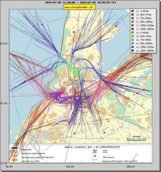 radarplot