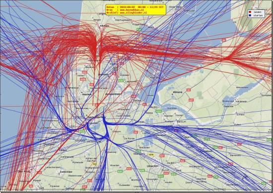 radarplot