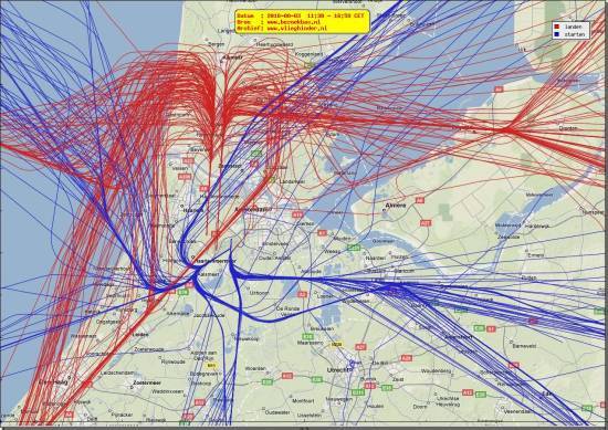 radarplot