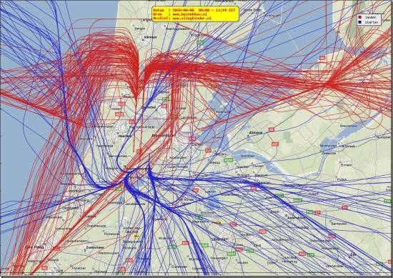 radarplot