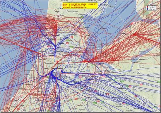 radarplot