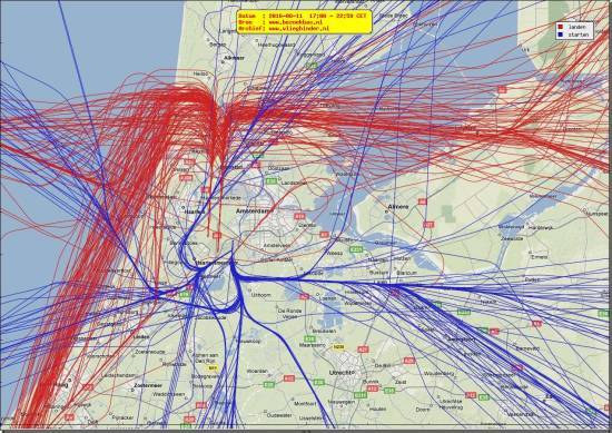 radarplot
