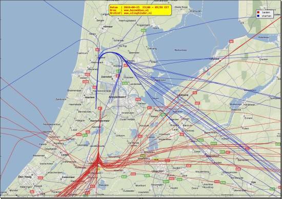 radarplot