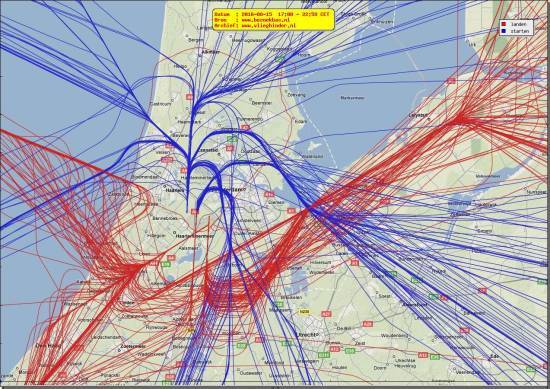 radarplot