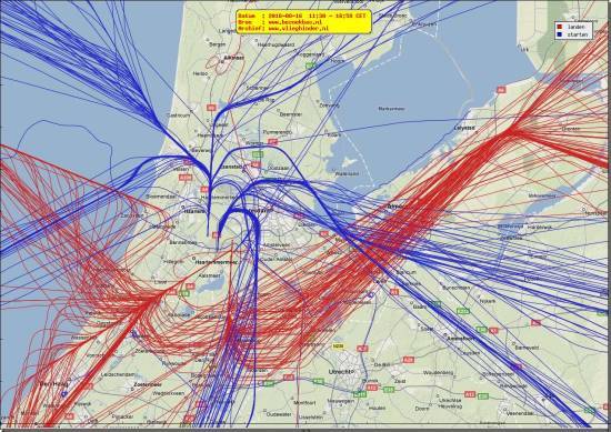 radarplot