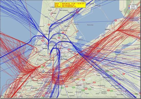 radarplot