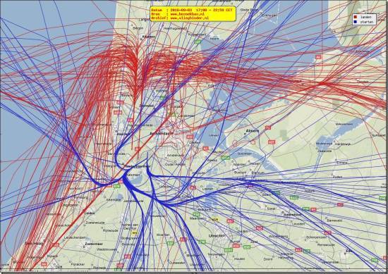 radarplot