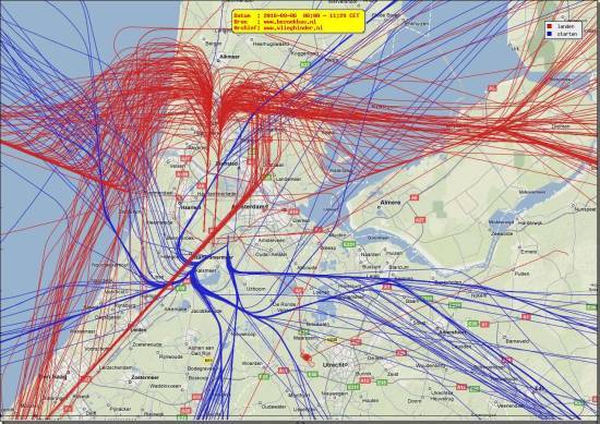 radarplot