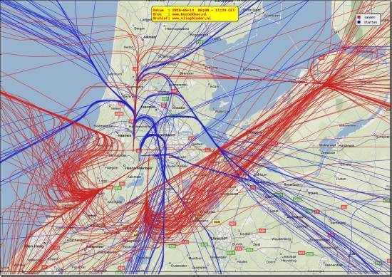 radarplot