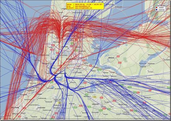 radarplot