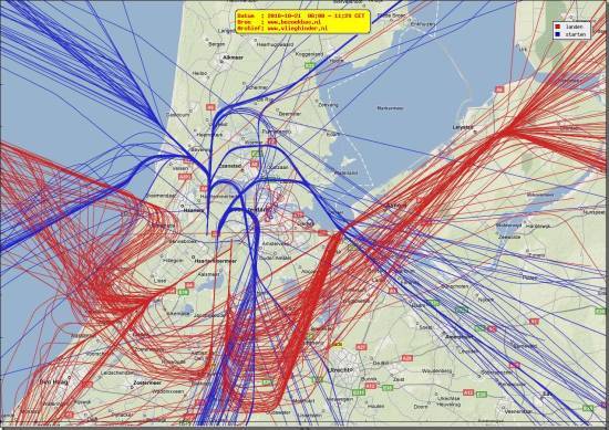radarplot