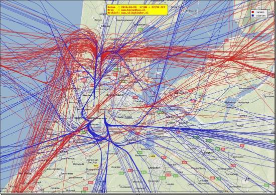 radarplot