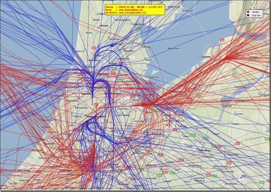 radarplot
