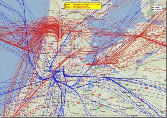 radarplot