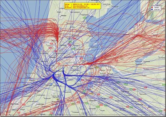 radarplot