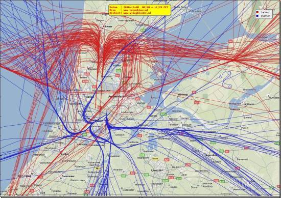 radarplot