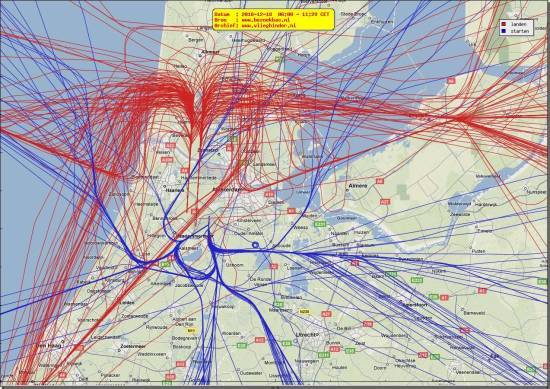 radarplot