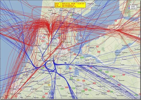 radarplot