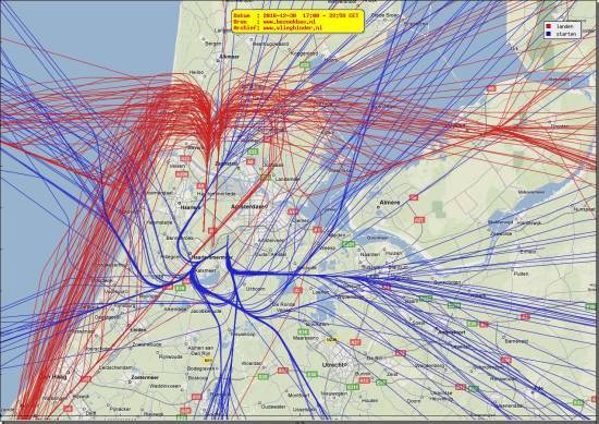 radarplot