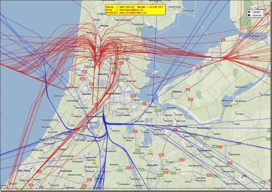 radarplot