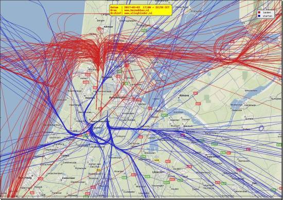 radarplot