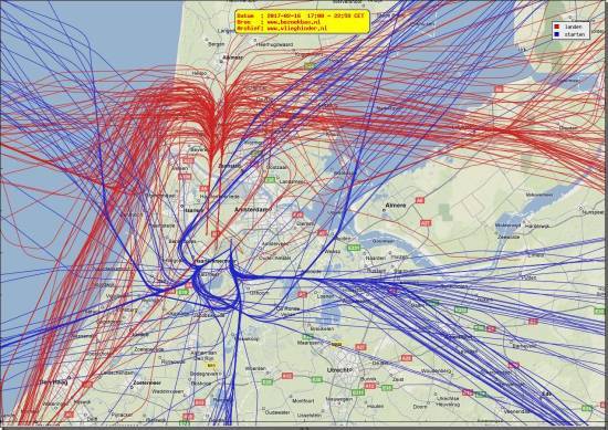 radarplot