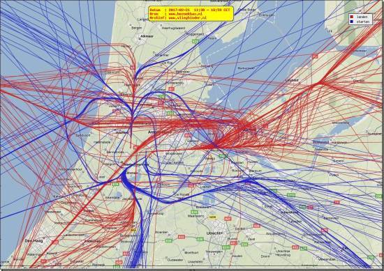 radarplot