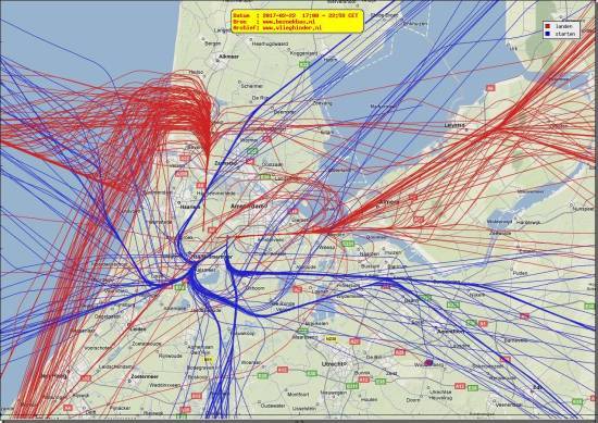 radarplot