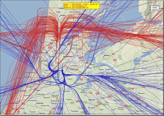 radarplot